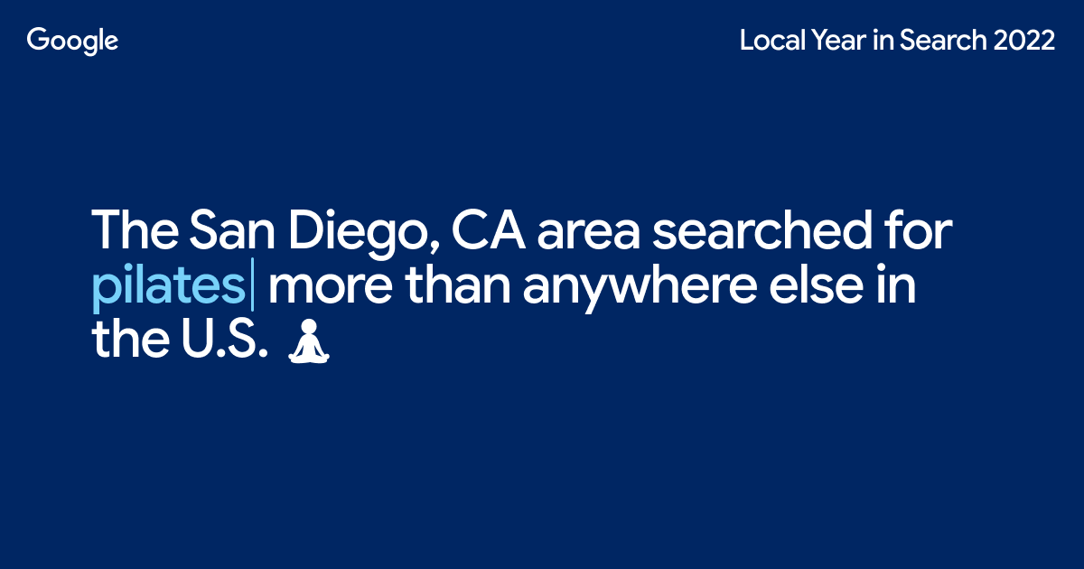 Local Year in Search 2022 for the San Diego, CA Area - About